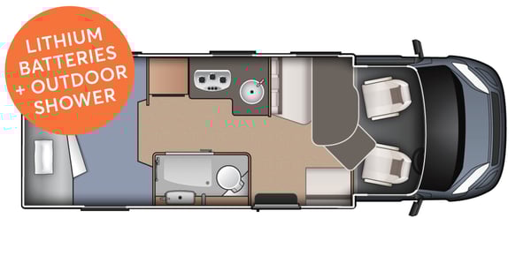 Motorhome Layout Card