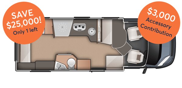 Motorhome Layout Card