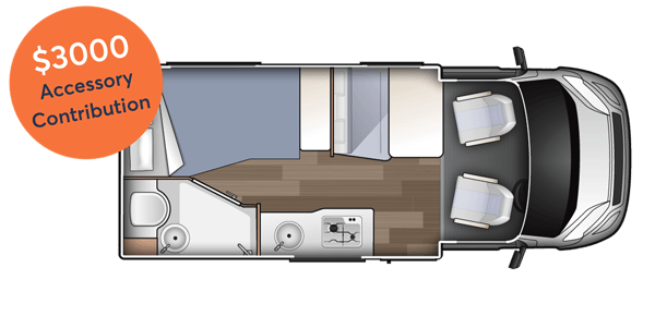 Motorhome Layout Card