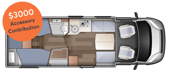 Motorhome Layout Card