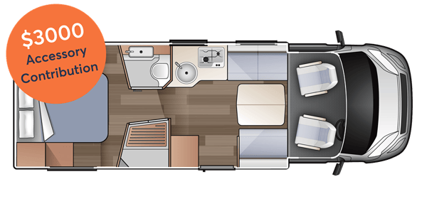 Motorhome Layout Card