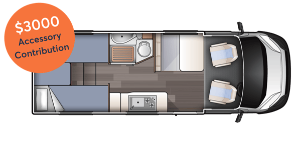 Motorhome Layout Card