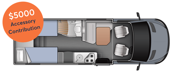 Motorhome Layout Card